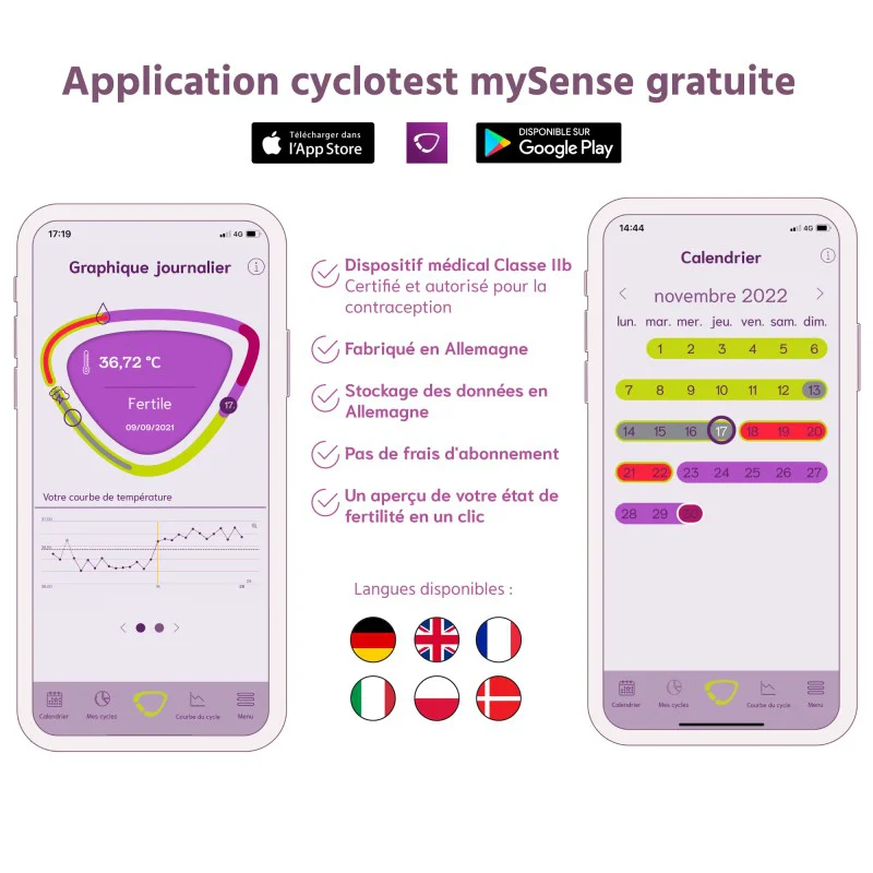 Présentation application certifiée pour la contraception cyclotest mysense