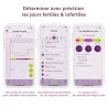 Graphique sympto-thermique application cyclotest mysense