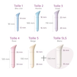 Pack bougies vaginales vagiwell dimensions