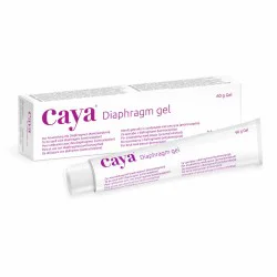 gel contraceptif cayagel