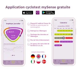 Pack mysense + complément alimentaire fertilité