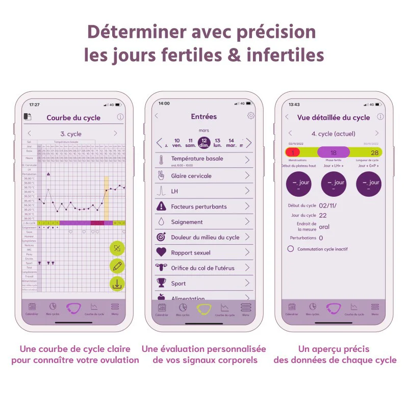 Pack fertilité mySense