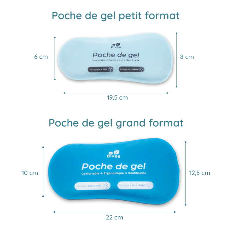 Routine Cryothérapie périnéale Jour et Nuit | poches de gel