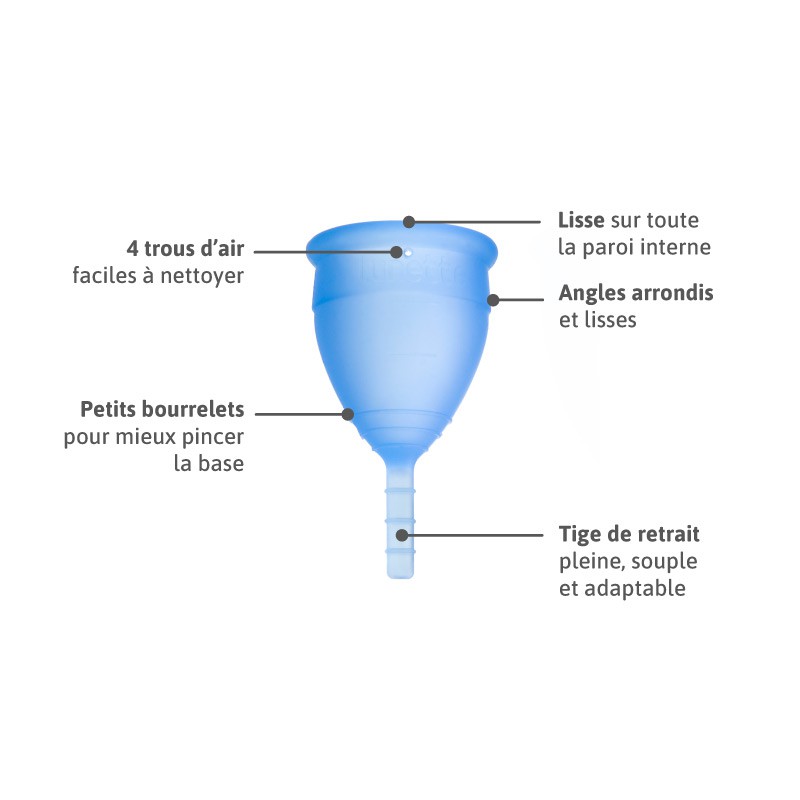 Coupe menstruelle Lunacopine bleue et sa composition