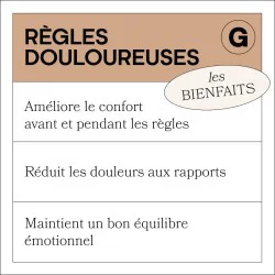 Règles douloureuses 1