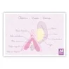 Carte anatomique Clitoris Vessie Utérus Carte anatomique Clitoris Vessie Utérus