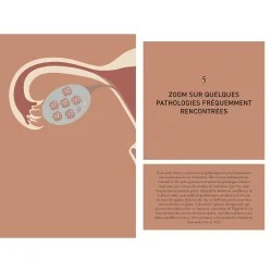 RECONDITIONNE Livre Manuel pour une fertilité 7