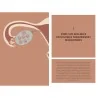 RECONDITIONNE Livre Manuel pour une fertilité 7 RECONDITIONNE Livre Manuel pour une fertilité 7