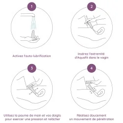 gel intime en stick utilisation