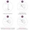 gel intime en stick utilisation gel intime en stick utilisation