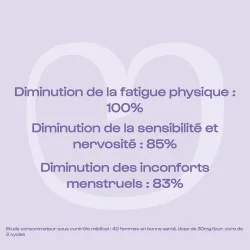 Mon cycle Zen, humeur, sommeil et relaxation 4