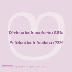 L'intime, complément alimentaire muqueuses 4