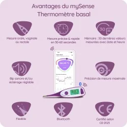 Avantages du thermomètre basal connecté cyclotest mysense