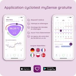 Présentation application certifiée pour la contraception cyclotest mysense