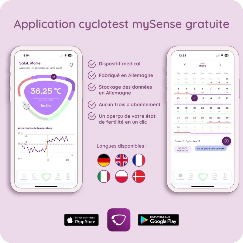 Présentation application certifiée pour la contraception cyclotest mysense Présentation application certifiée pour la contraception cyclotest mysense