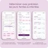 Graphique sympto-thermique application cyclotest mysense Graphique sympto-thermique application cyclotest mysense