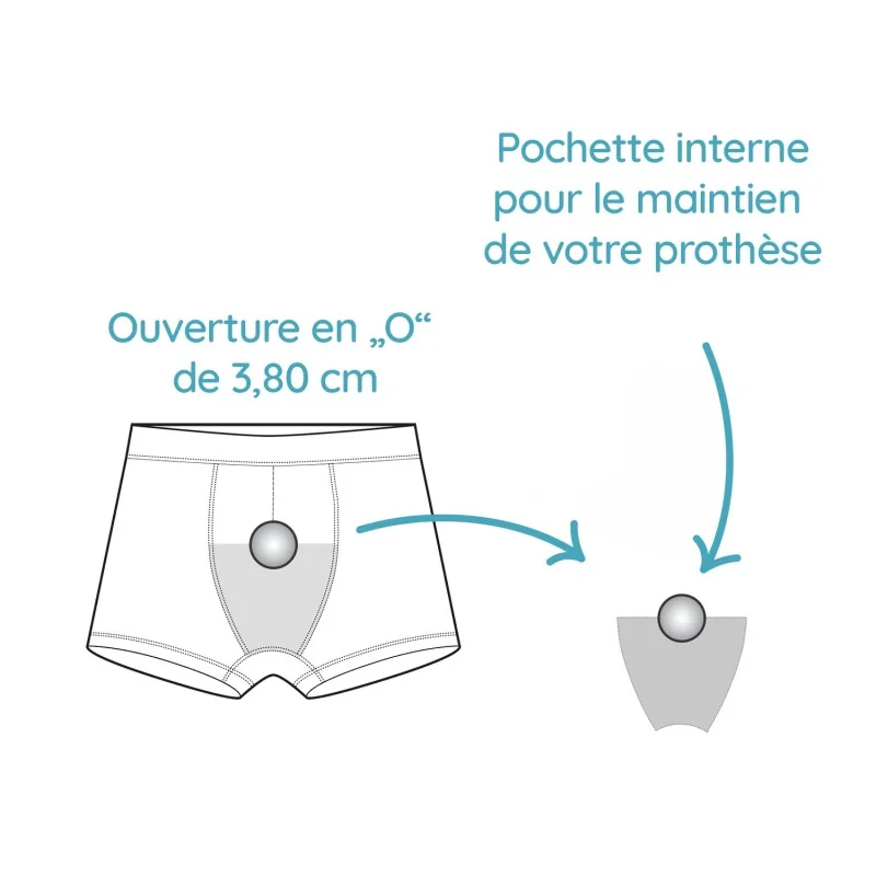 Boxer en coton avec anneau pour Hard packer Boxer en coton avec anneau pour Hard packer