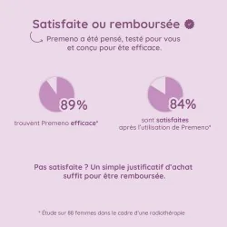 ovules Premeno garantis satisfait ou remboursé