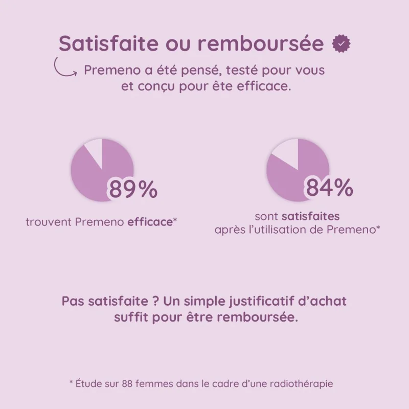 ovules Premeno garantis satisfait ou remboursé ovules Premeno garantis satisfait ou remboursé