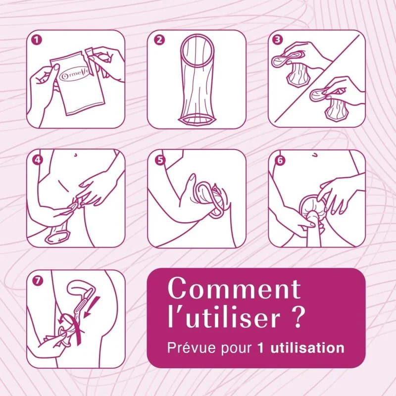 Préservatif féminin Ormelle Préservatif féminin Ormelle