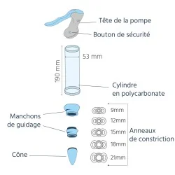 Abonnement Service Vacuum MES