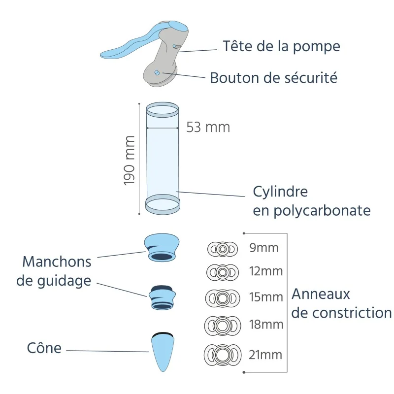 Abonnement Service Vacuum MES