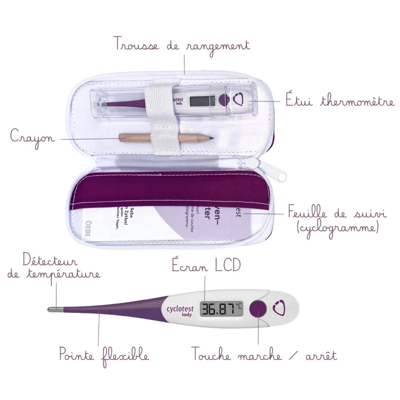 Pack Lady + Livre "Cycle féminin et contraceptions naturelles"