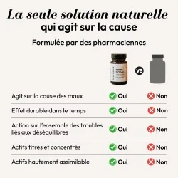 No Milk Equilibrist 6