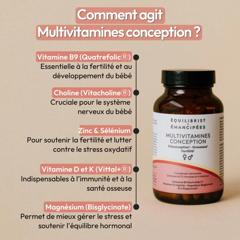 Complément alimentaire Multivitamines conception Equilibrist 6