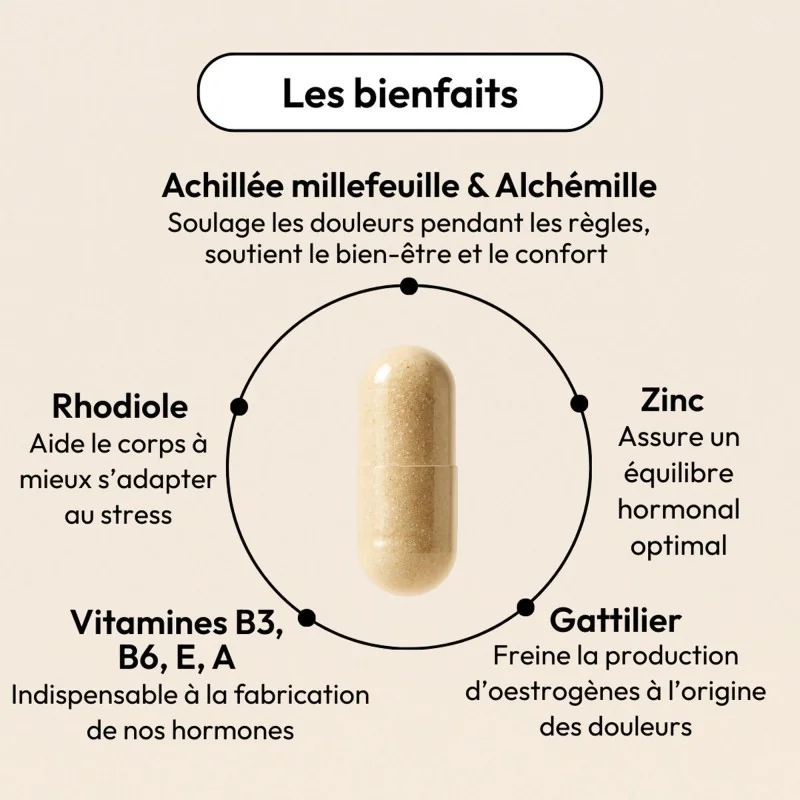 Complément alimentaire Cyclendo Equilibrist 4