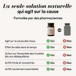 Complément alimentaire Cyclendo Equilibrist 6