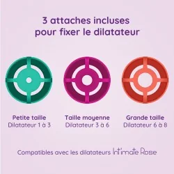 Poignée de dilatation