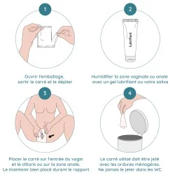 schémas utilisation digue dentaire Oralsafe