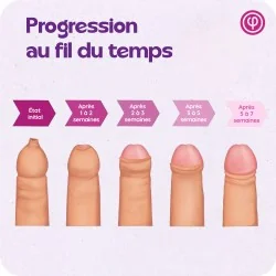 Kit Phimosis - Anneaux + huile + crème