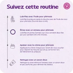 Kit Phimosis - Anneaux + huile + crème
