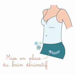 Poche de gel Petit Format avec DÉFAUT de fabrication