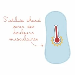 Poche de gel Petit Format avec DÉFAUT de fabrication