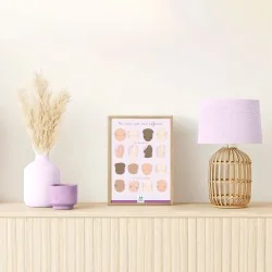 poster différentes formes de seins illustrés en A4