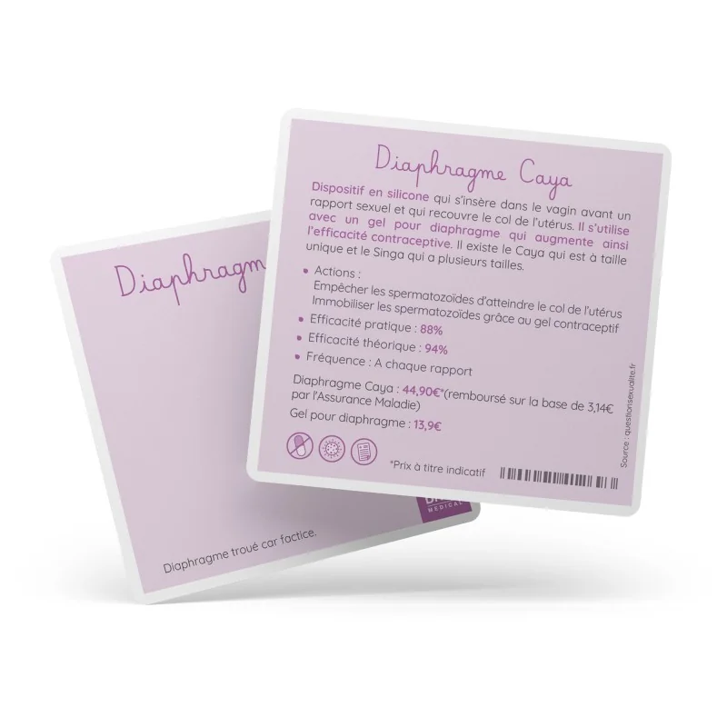 fiche desriptive diaphragme Caya troué pour la pédagogie