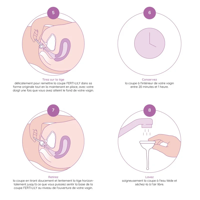 Pack FERTI-LILY Coupe + Gel
