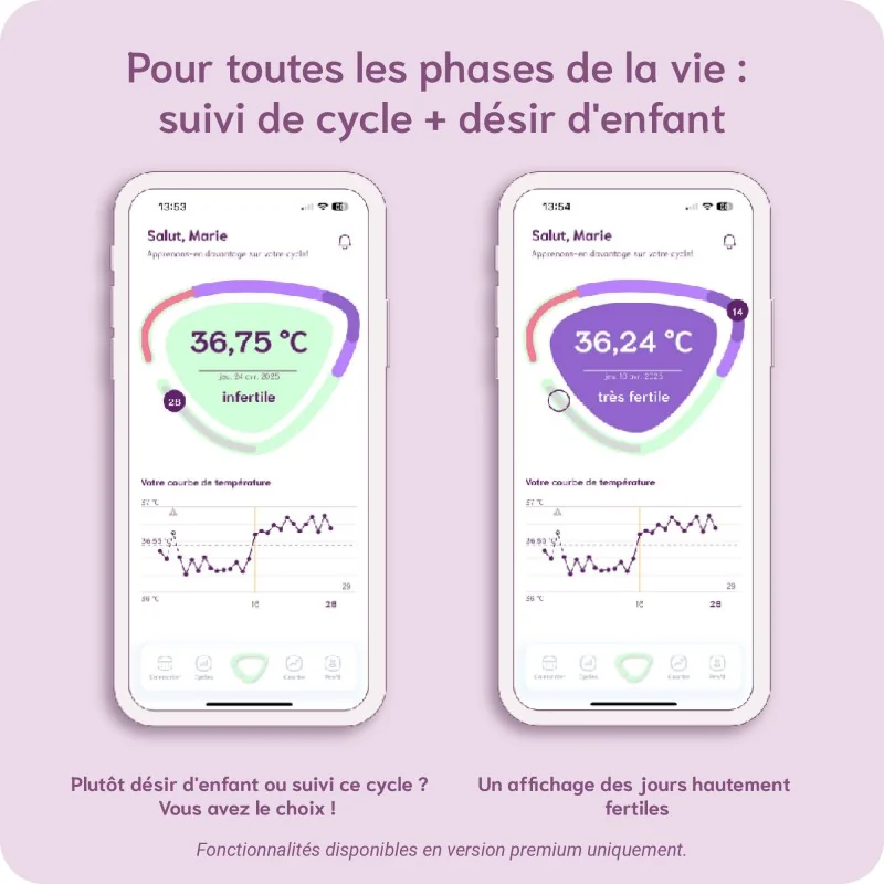 Abonnement 3 mois mysense Flex