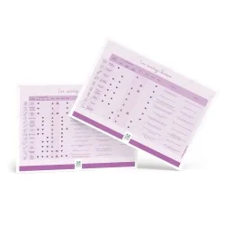 Tableaux des différents types de sextoys féminins et masculins