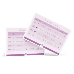 Tableaux des différents types de lubrifiants