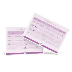 Tableaux des différents types de lubrifiants avec filigrane