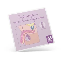 Carte contraception masculine définitive schéma