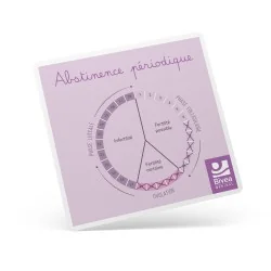 Carte abstinence périodique schéma cycle