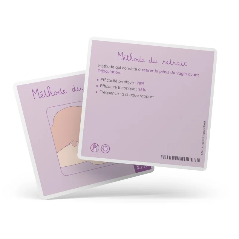 Carte méthode retrait explications