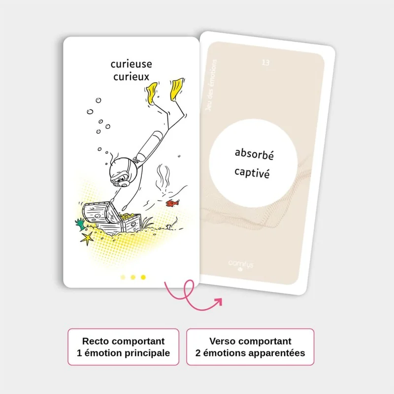 recto verso cartes jeu émotions