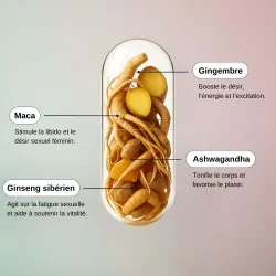 Complément alimentaire Libido boost femme