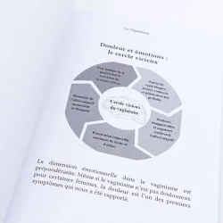 livre le vaginisme